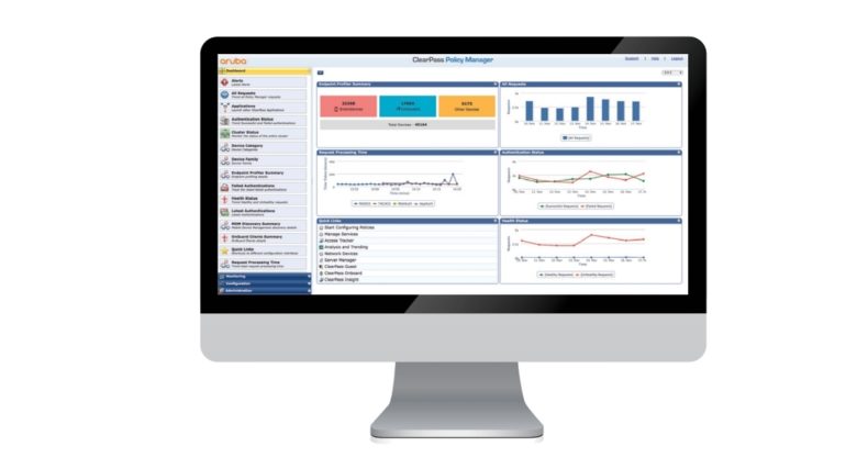 ClearPass – SOFTEC AG